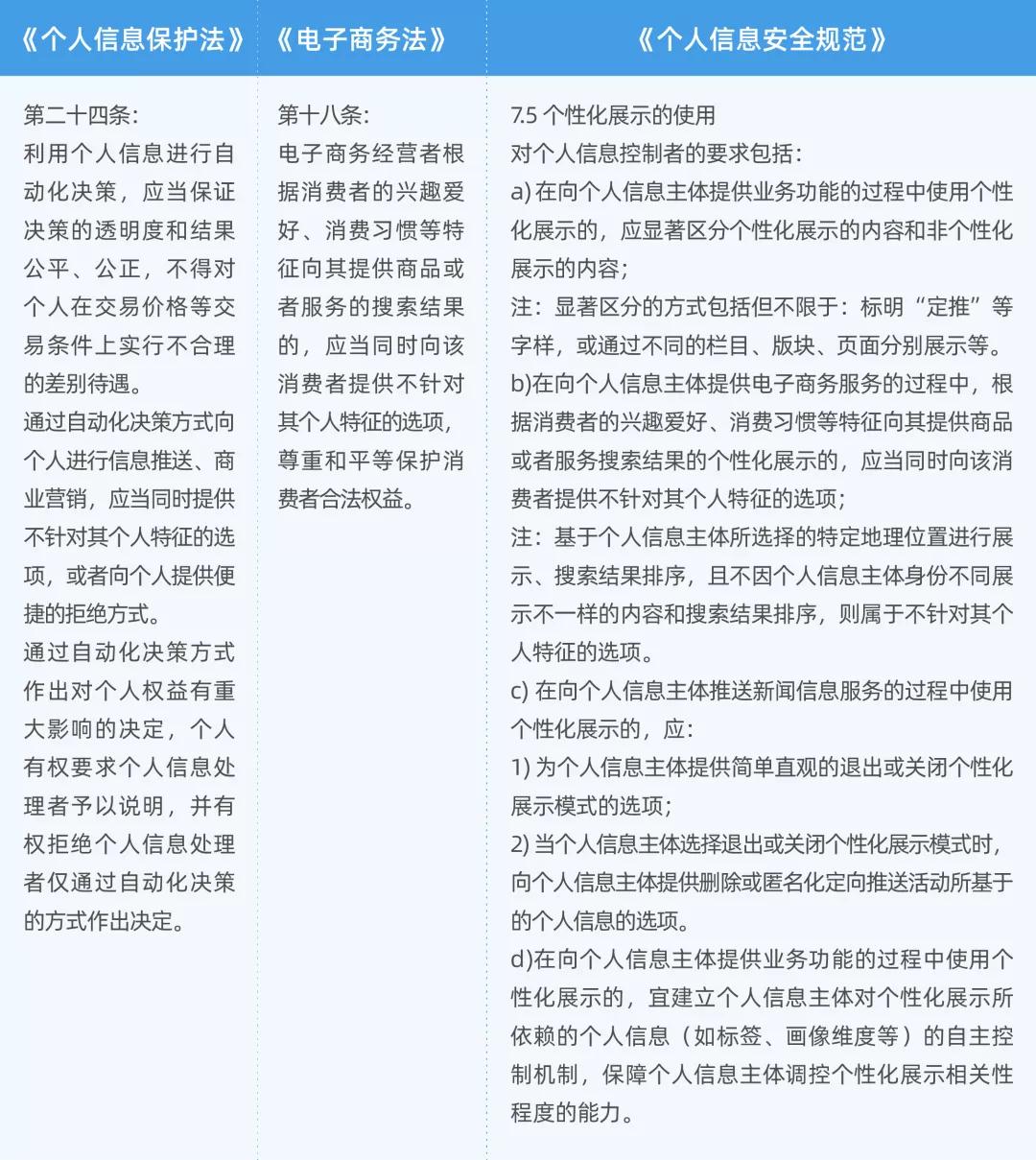 2025年新澳门开码记录及2025澳门特马开奖结果全面释义、解释与落实与警惕虚假宣传-全面释义、解释与落实 解析与释义