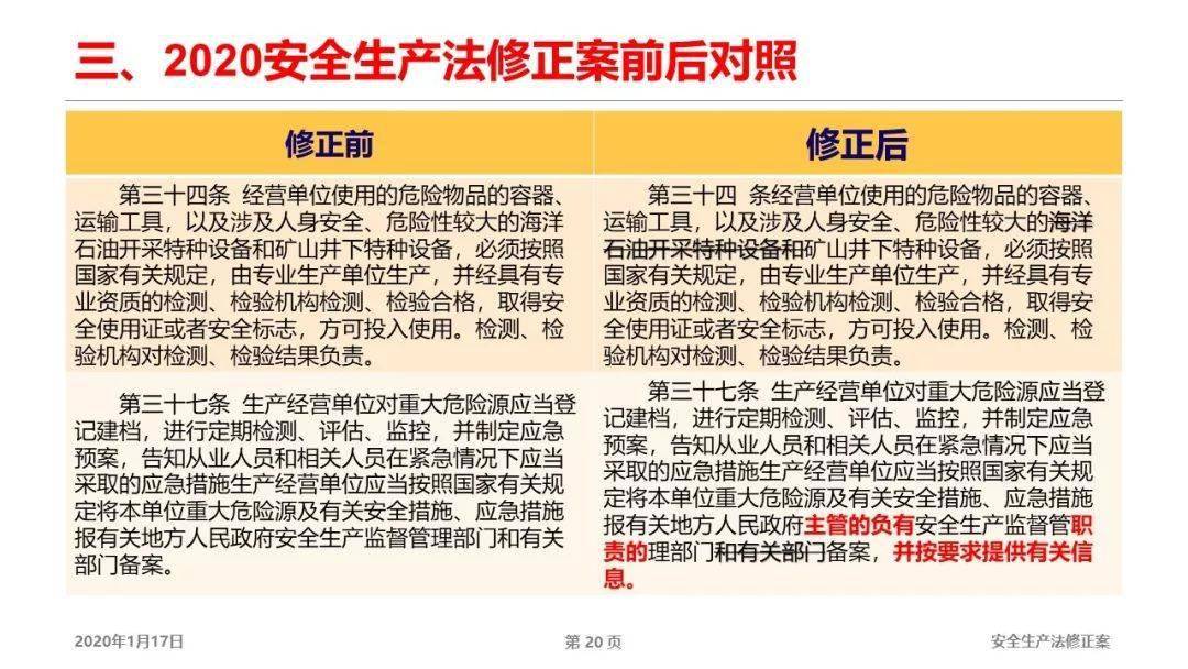 2025新奥天天开奖记录,全面释义、解释与落实-警惕虚假宣传-全面释义、解释与落实