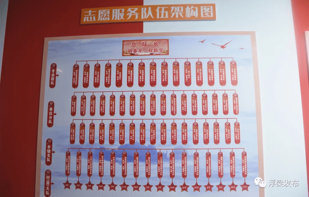 丹德容 第5页