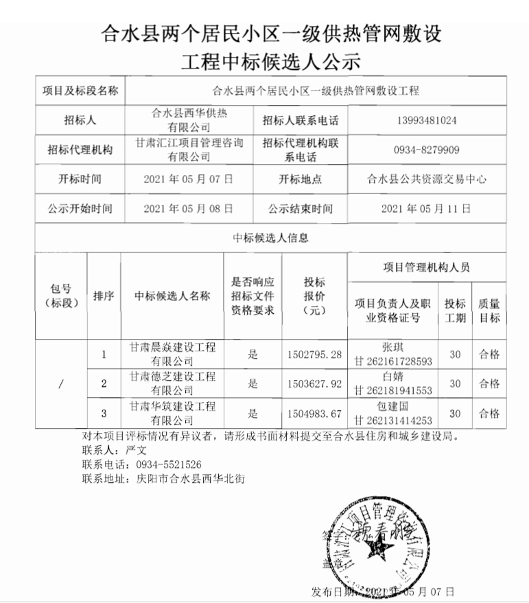 合水县水利局最新项目