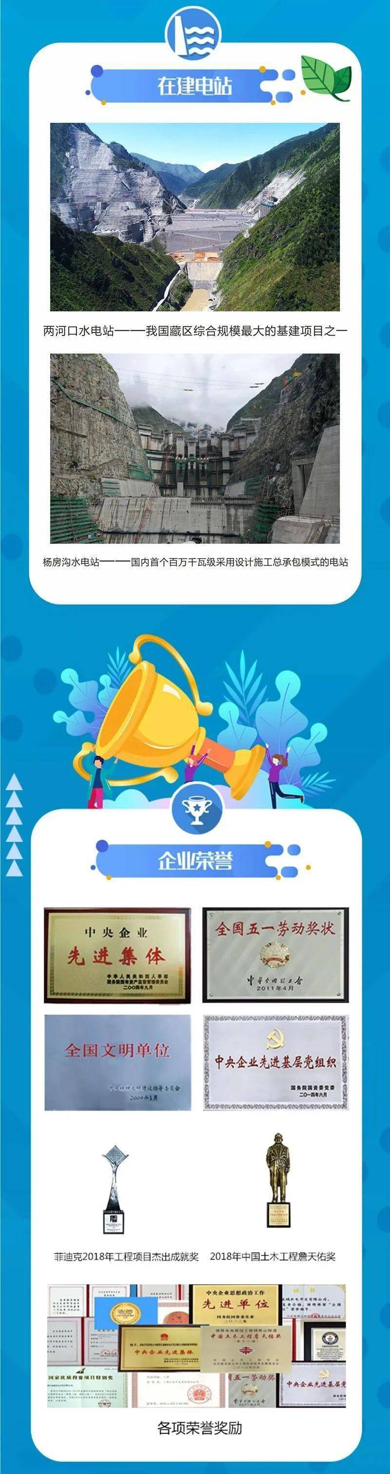 维西傈僳族自治县水利局最新招聘信息