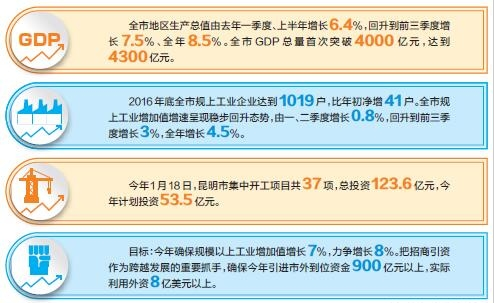 但正信 第4页