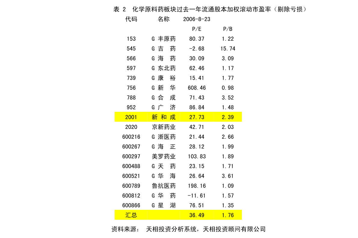 鸡泽县数据和政务服务局最新发展规划