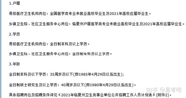 临夏市卫生健康局最新招聘信息