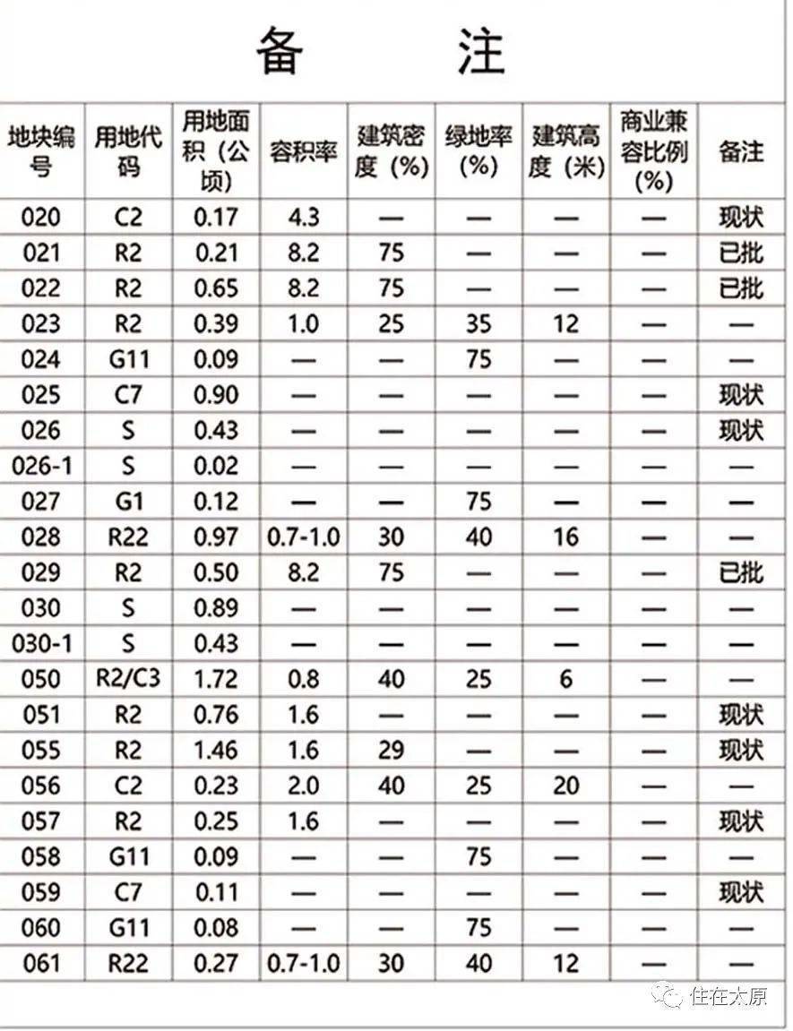 苍和璧 第3页
