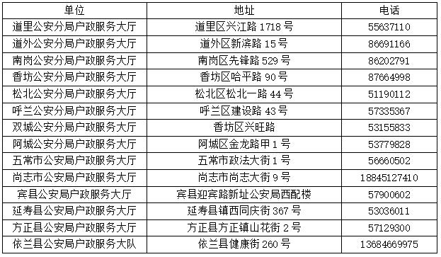 通河县数据和政务服务局最新领导