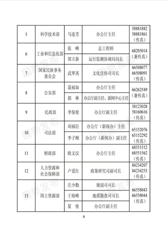 最新黄页网站探索,2018年黄页网站地址大全
