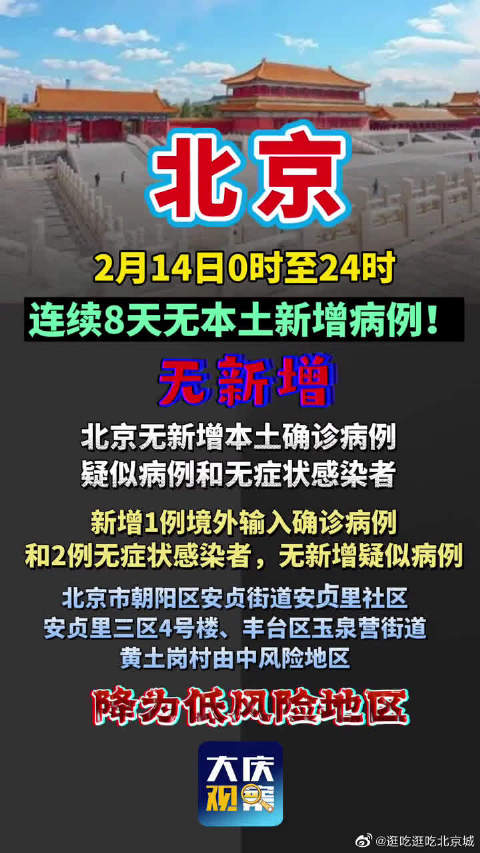 北京疫情街道最新动态报告