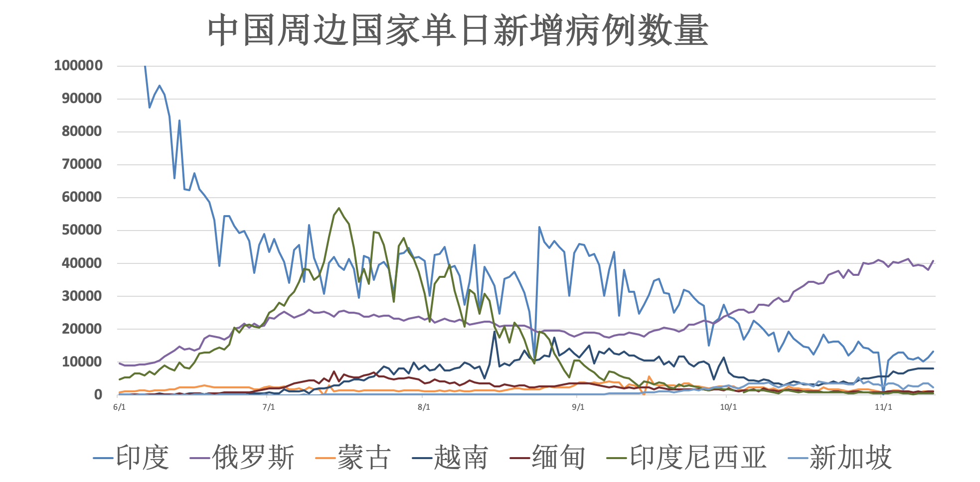 中国最新疫情报告,十月十四日的观察与应对策略