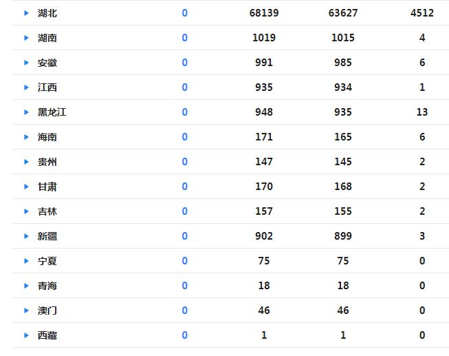 中国最新疫情报告,十月十四日的观察与应对策略