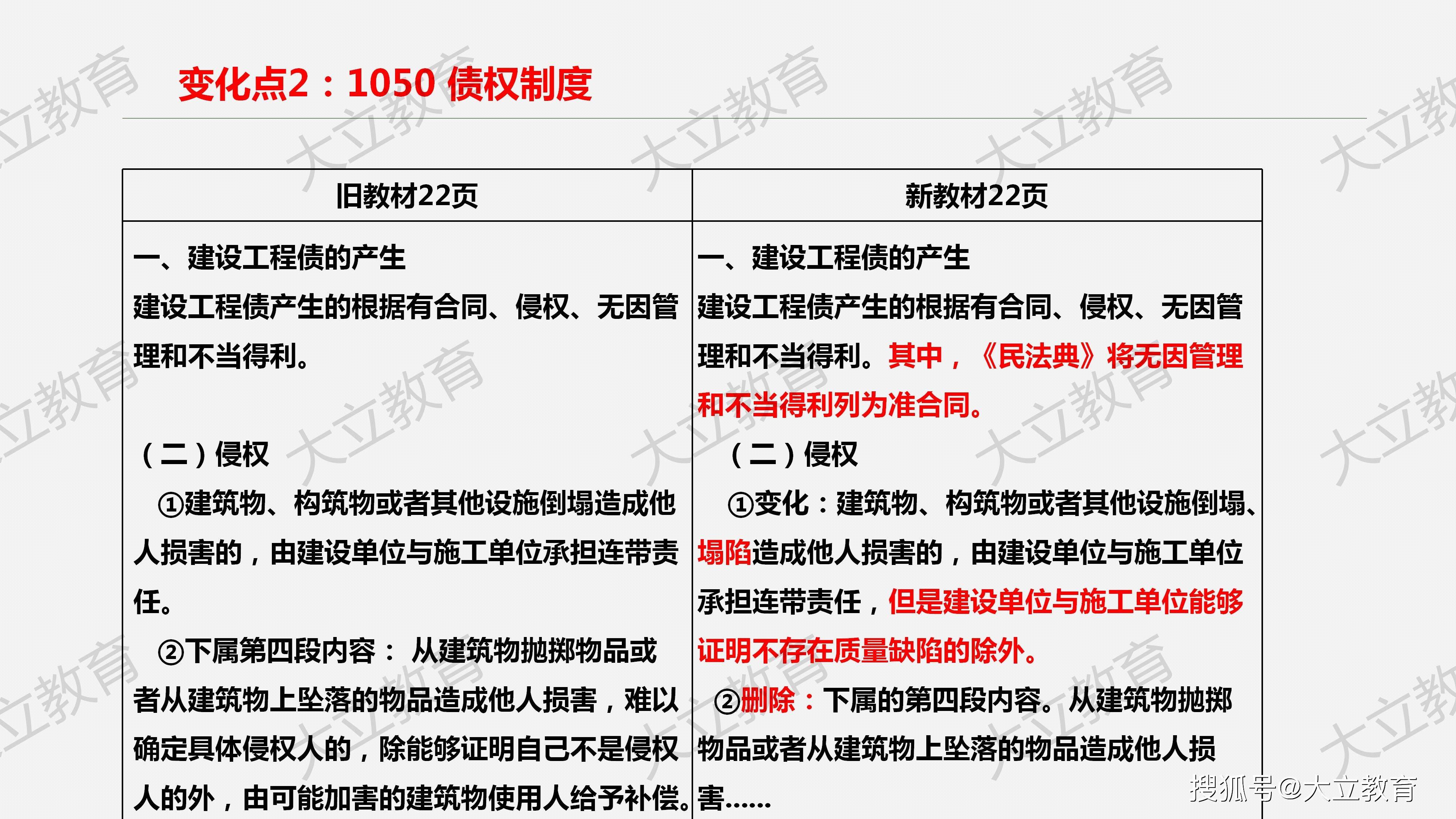 解析最新法规,重塑社会秩序与经济发展蓝图展望