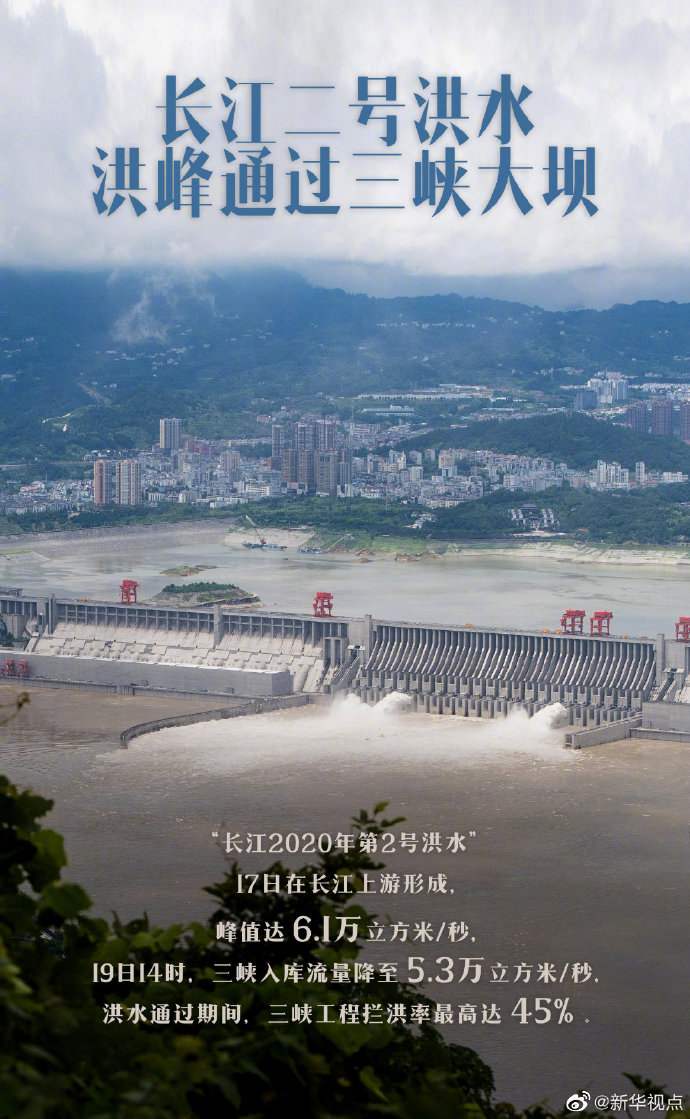 长江大坝建设最新进展及未来展望