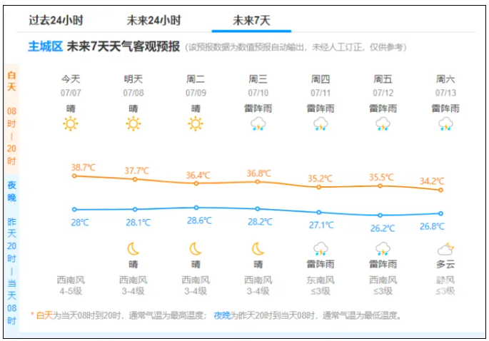 探索与发现之旅,悟色最新地址揭秘