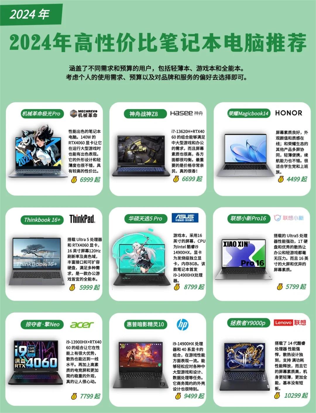 跃杰 第3页