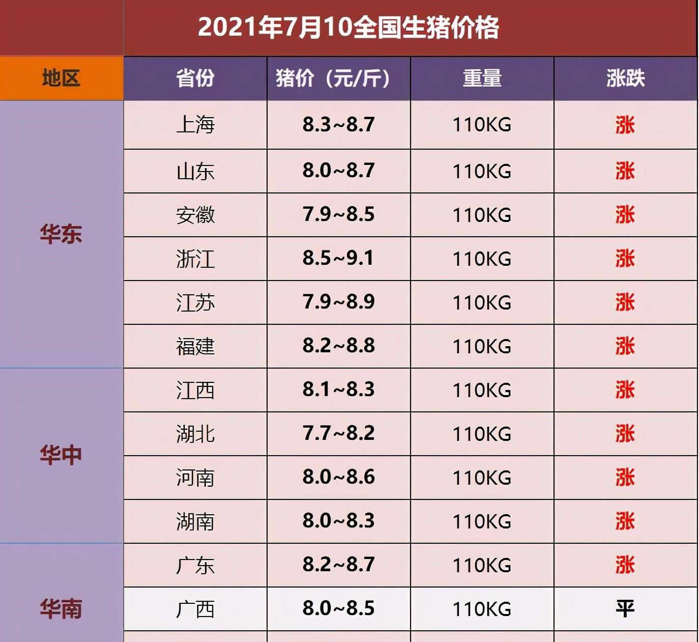 铭跃 第4页