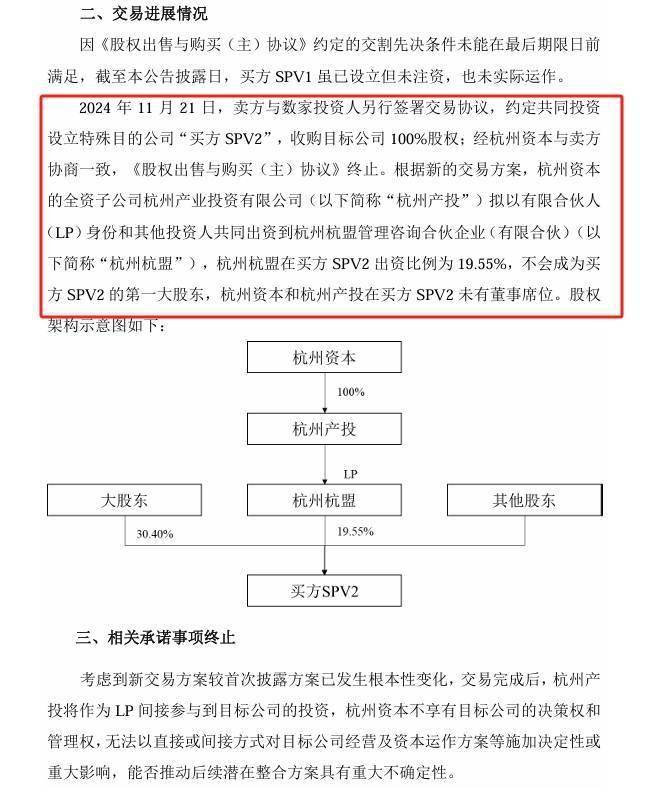 杭州PP基金最新动态深度剖析