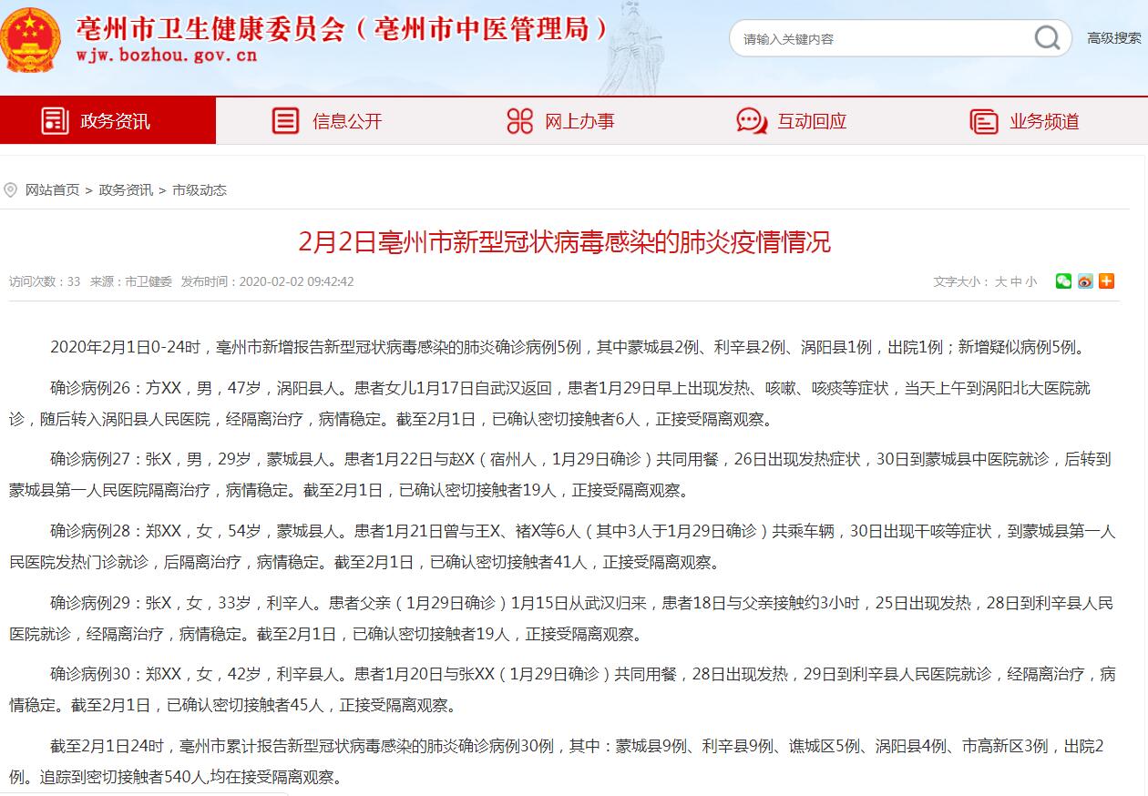 安徽省疫情最新动态,亳州防控取得积极进展