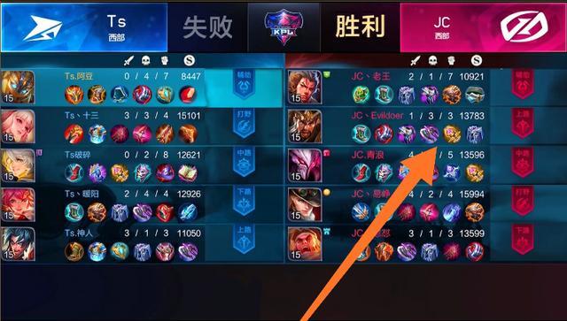 裴擒虎最新出装攻略,领跑游戏的关键装备搭配策略