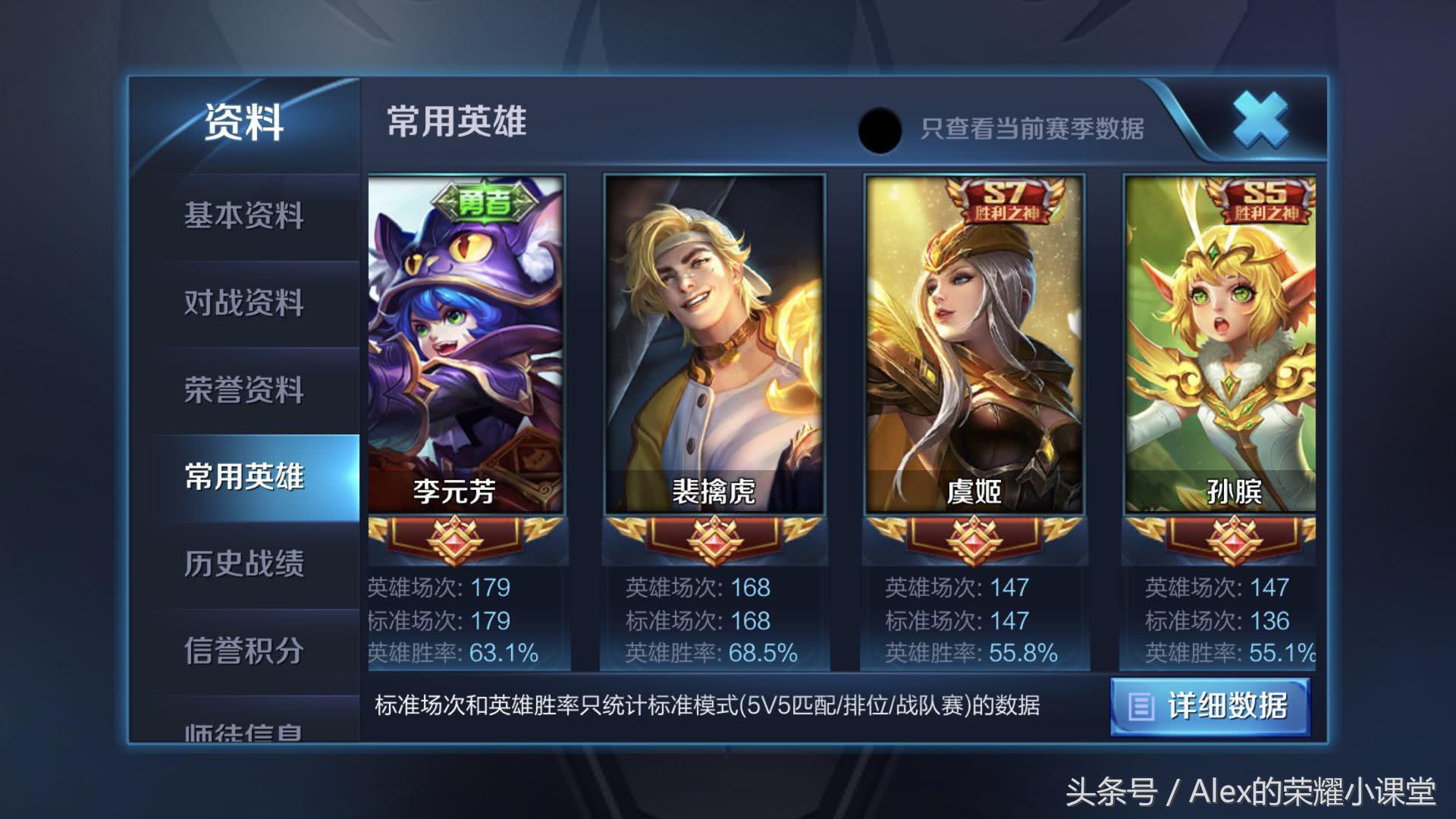 裴擒虎最新出装攻略,领跑游戏的关键装备搭配策略