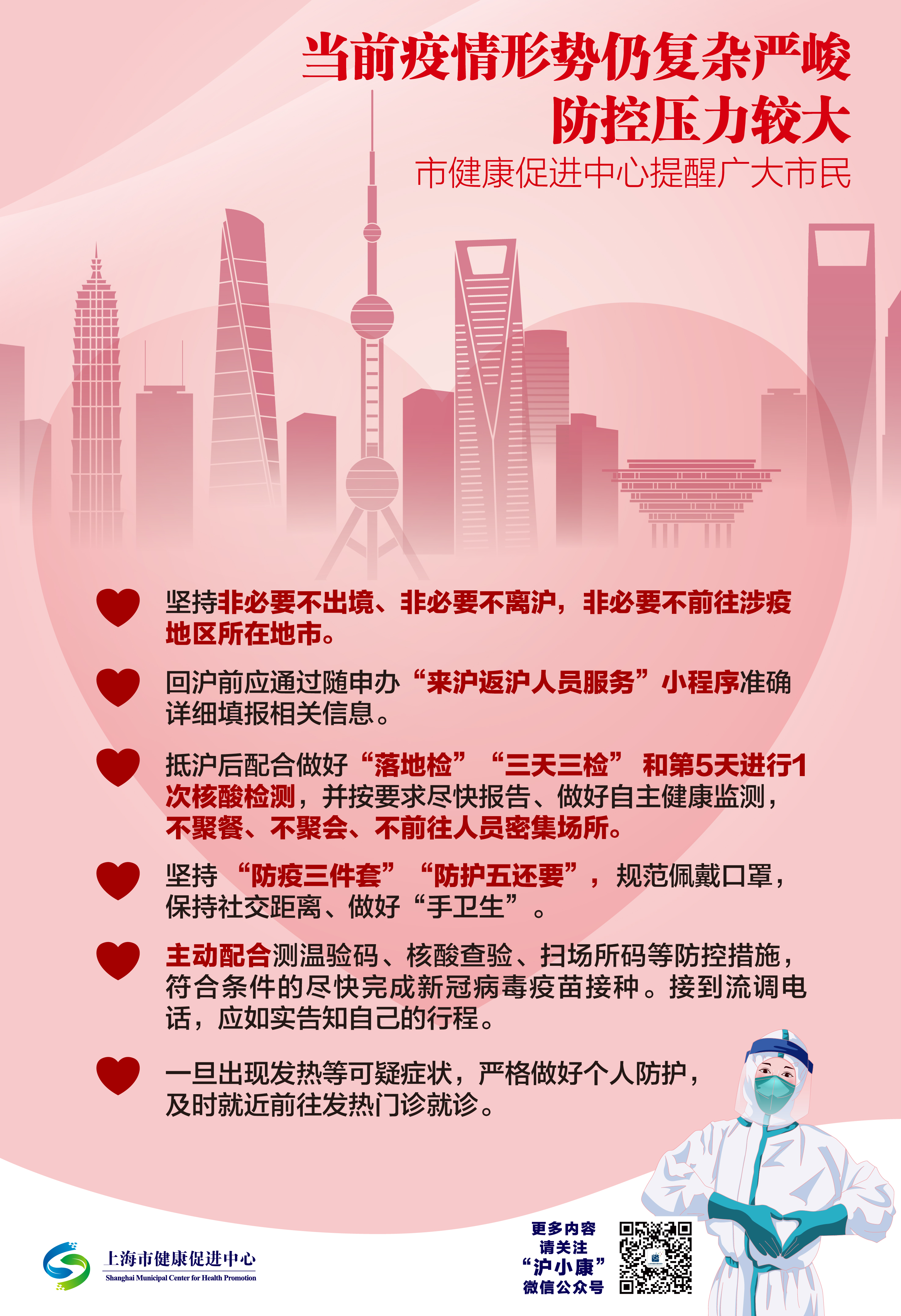 上海新冠疫情防控最新动态及策略解析