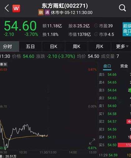 凌以 第3页