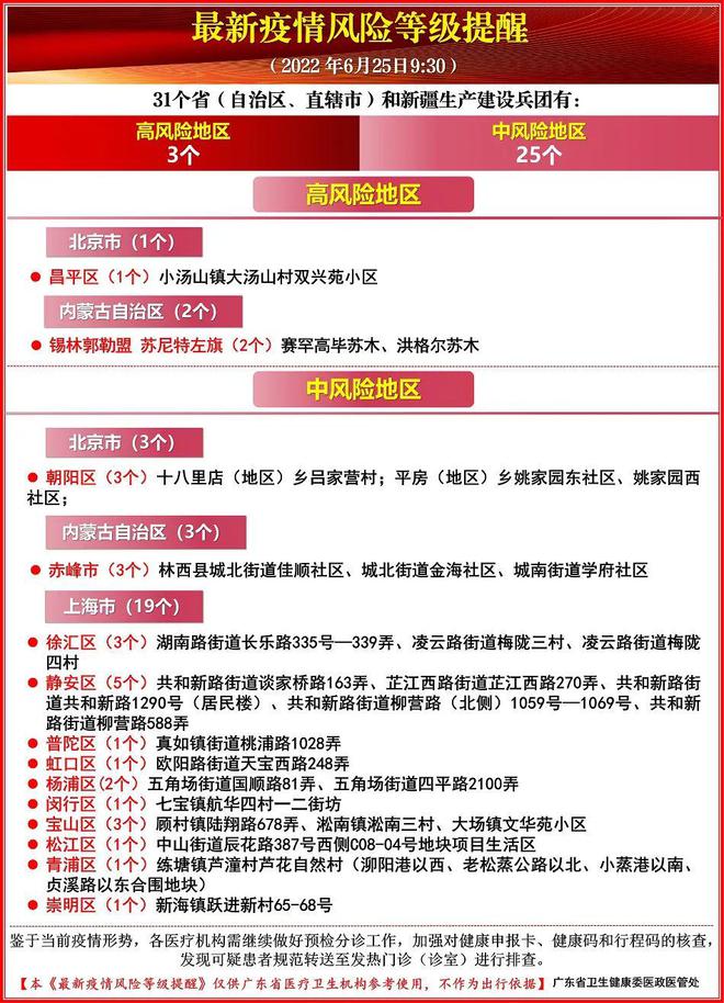 广东省疫情最新通报深度解读与分析