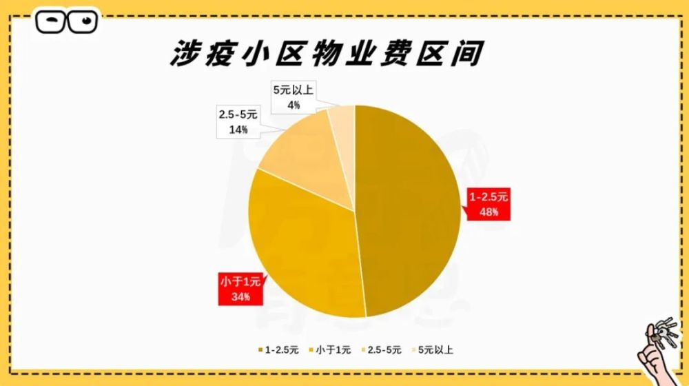金平 第3页
