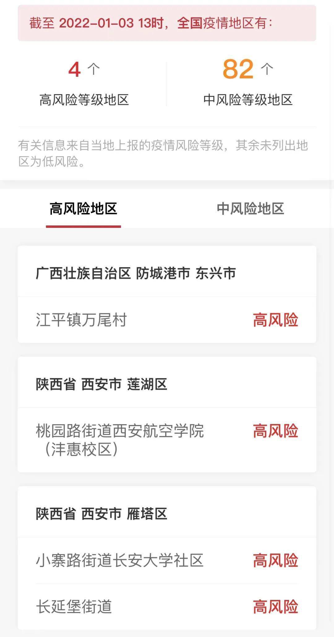 最新疫情高风险区域挑战及应对策略