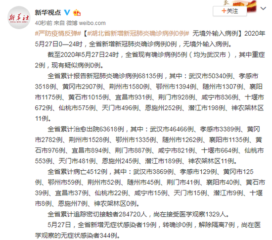 湖北新冠肺炎最新报告,全面应对,坚定信心迎胜利