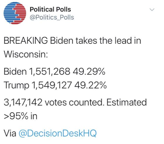 拜登与特朗普选票最新动态,大选之路的波折与不确定性