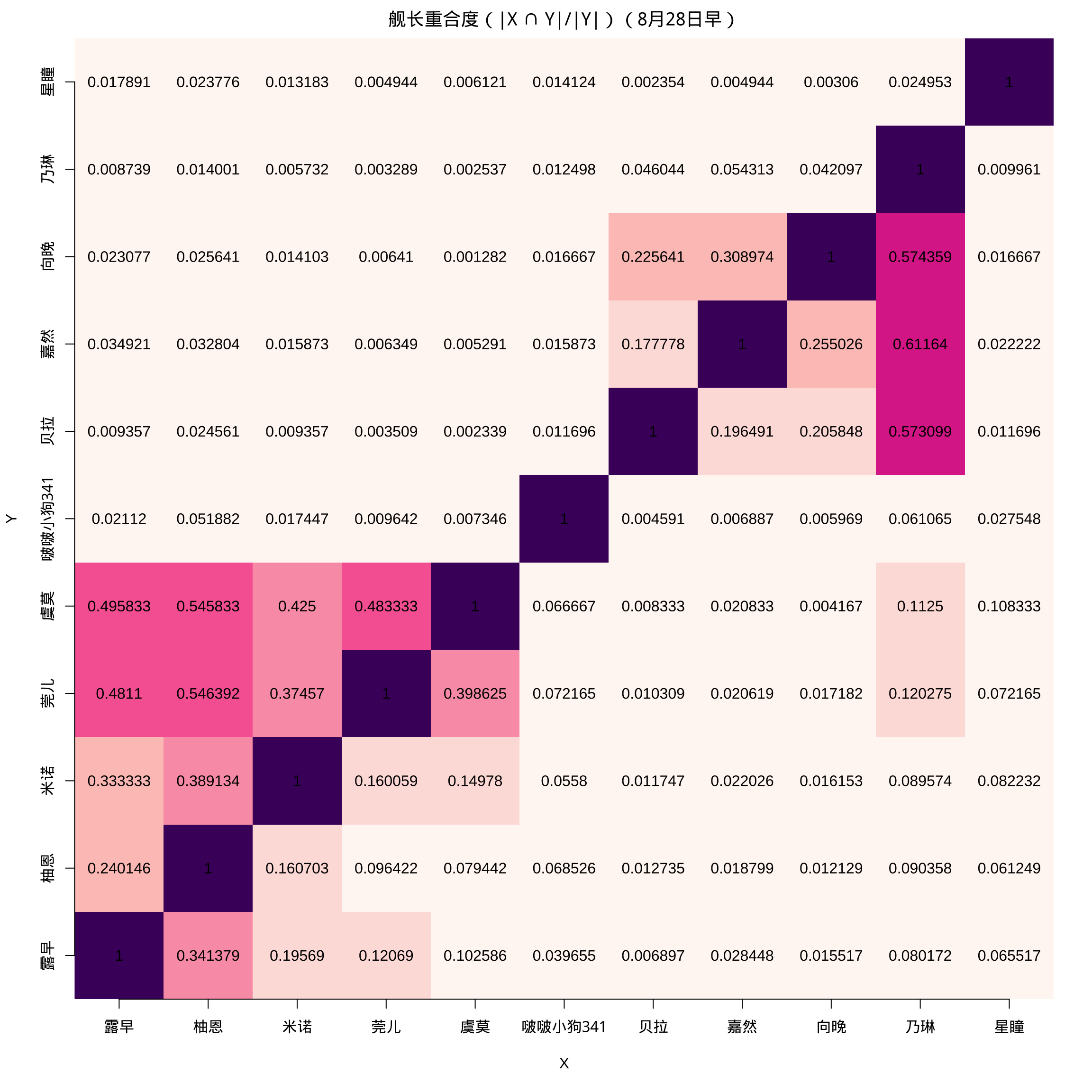 数字背后的故事与趋势揭秘,最新数据分析报告出炉!