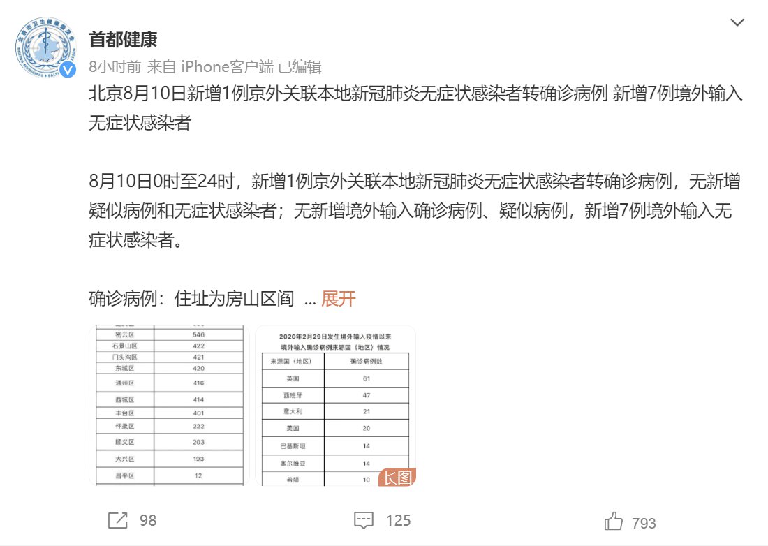 北京疫情最新分析报告(八月份版)全面解读当前形势