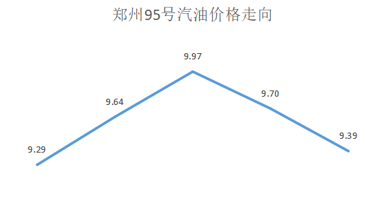 檀乐怡 第2页
