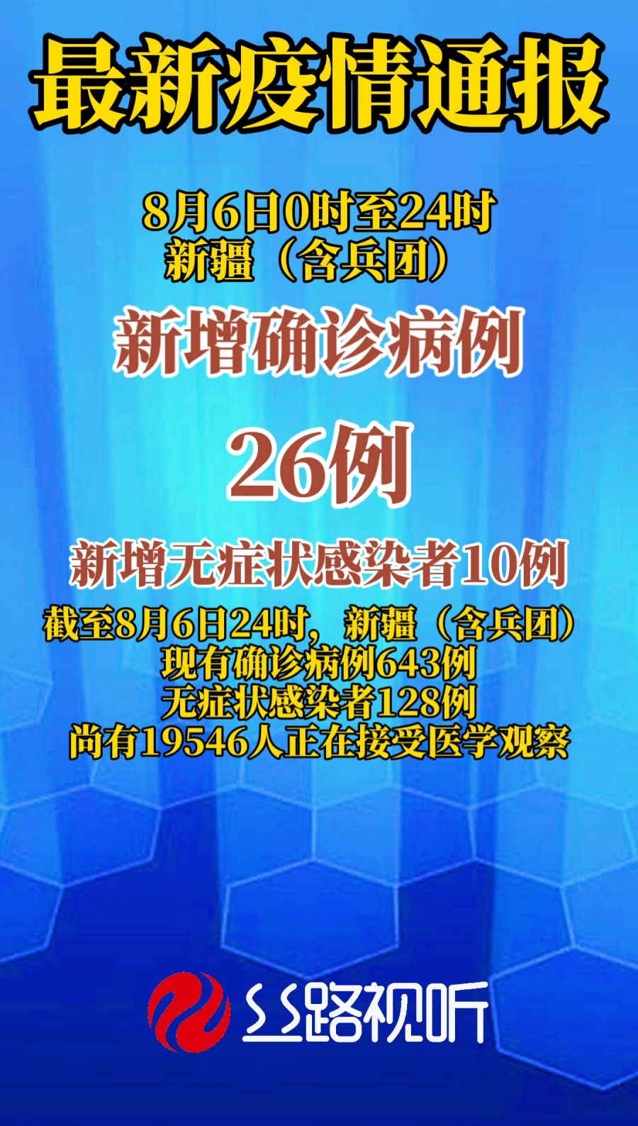 新疆疫情最新动态,坚守防线,共克时艰