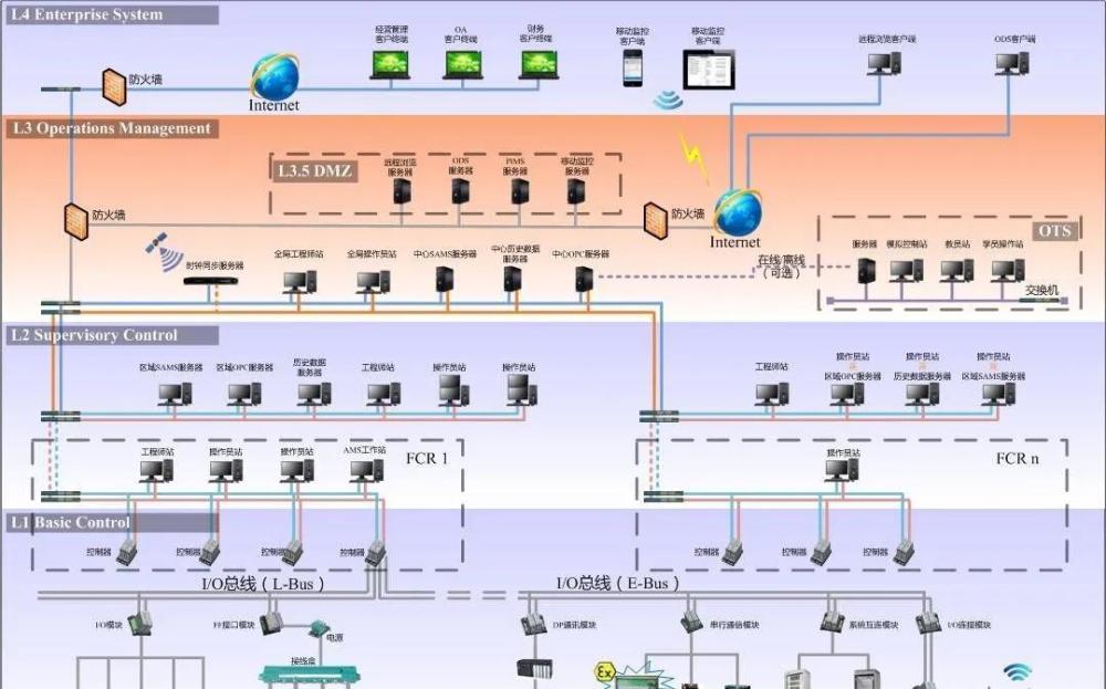 中控技术上市动态,迈向智能化、数字化新纪元的关键进展