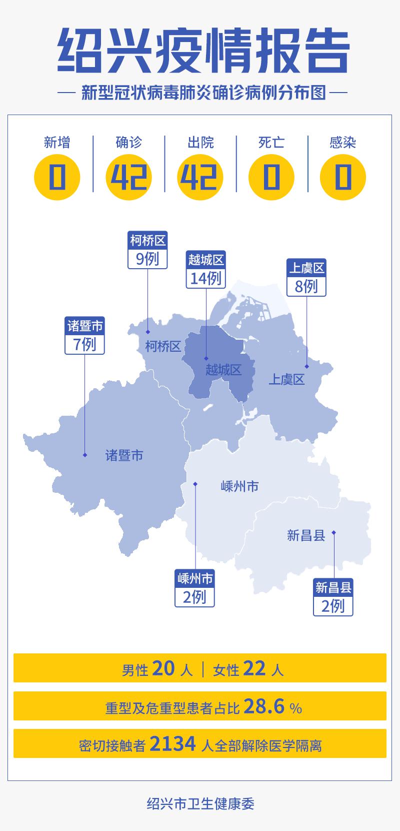浙冮疫情最新动态,全力应对,守护家园安全