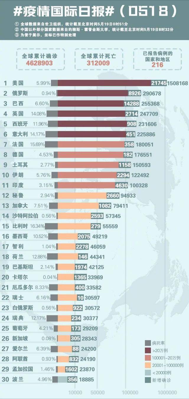 德国最新发现疫情时间,揭开新冠病毒神秘面纱的真相揭秘