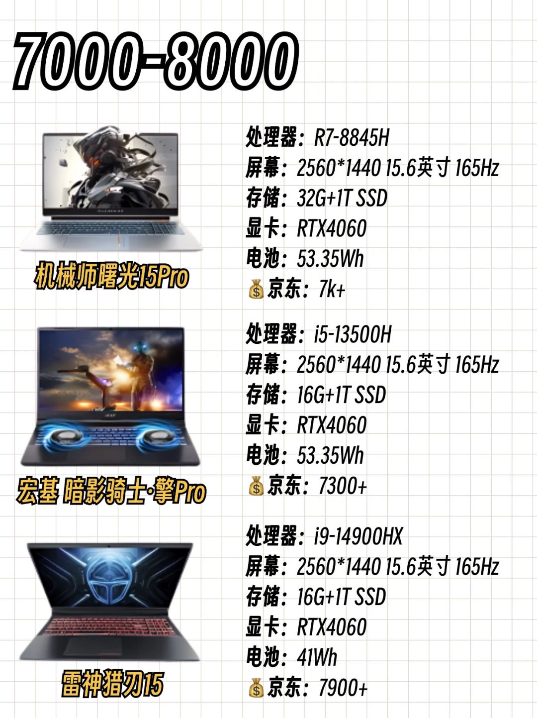 最新笔记本游戏本,性能与便携性的极致融合