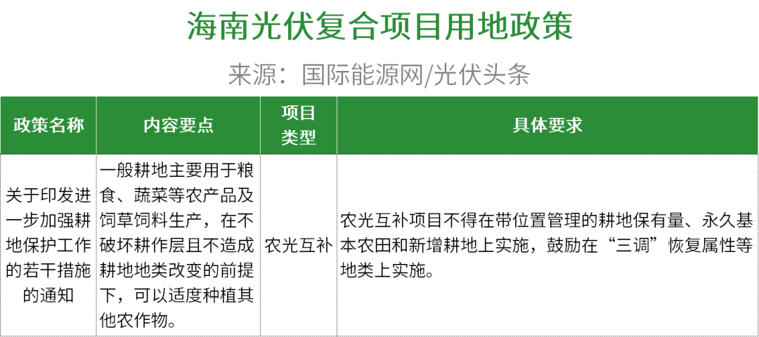 光伏新政出炉,助力清洁能源发展的强大引擎