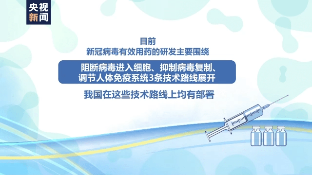 全球新冠疫苗研发进展,最新动态与未来展望