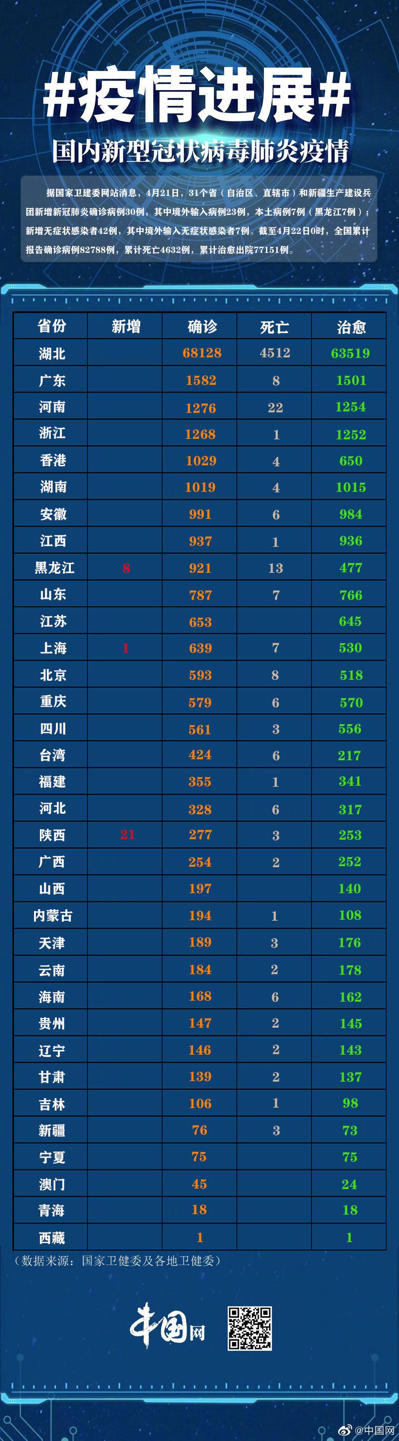 今日疫情最新动态,持续筑牢防线,迈向全面胜利