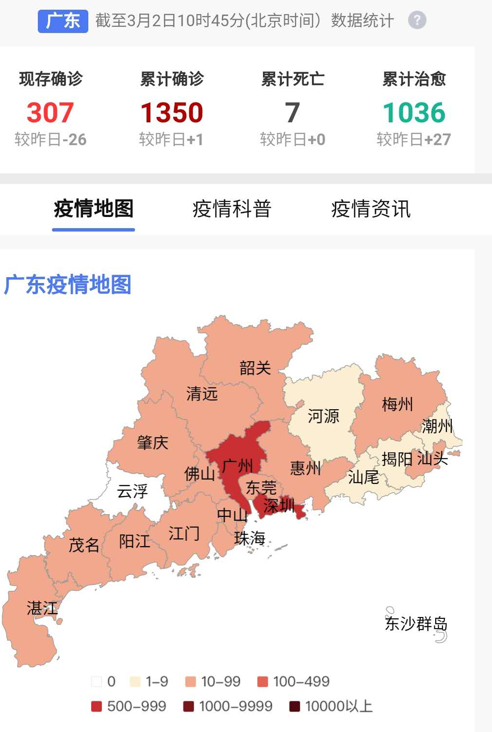晨跃 第2页