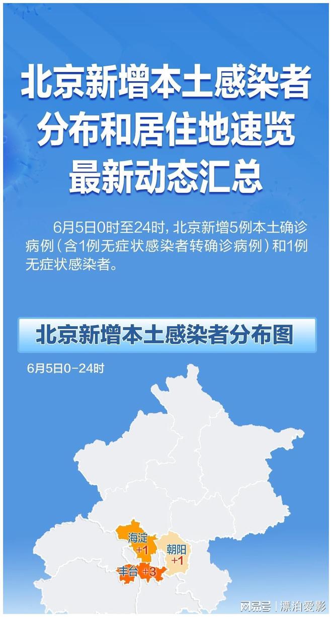 北京积极应对疫情最新进展,稳步前行