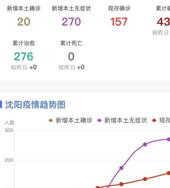 国庆后全球与中国疫情最新动态,防控进展与应对策略