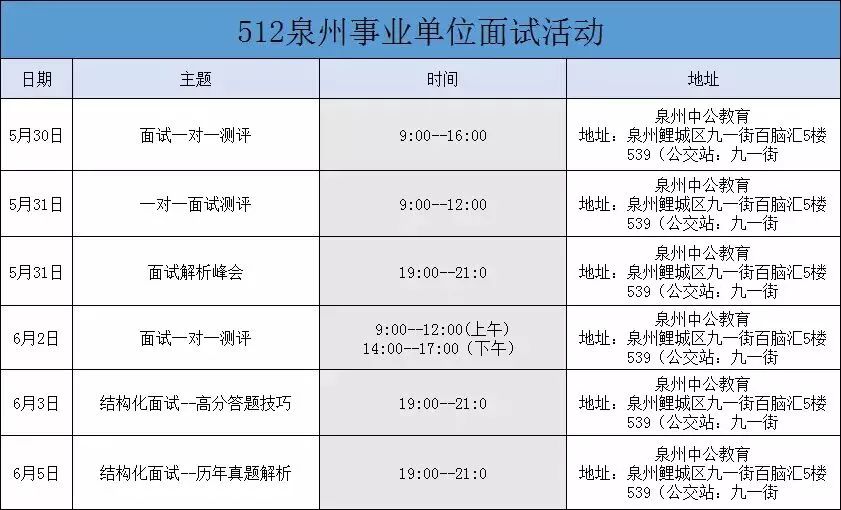 泉州国企招聘最新动态，机遇与挑战同行