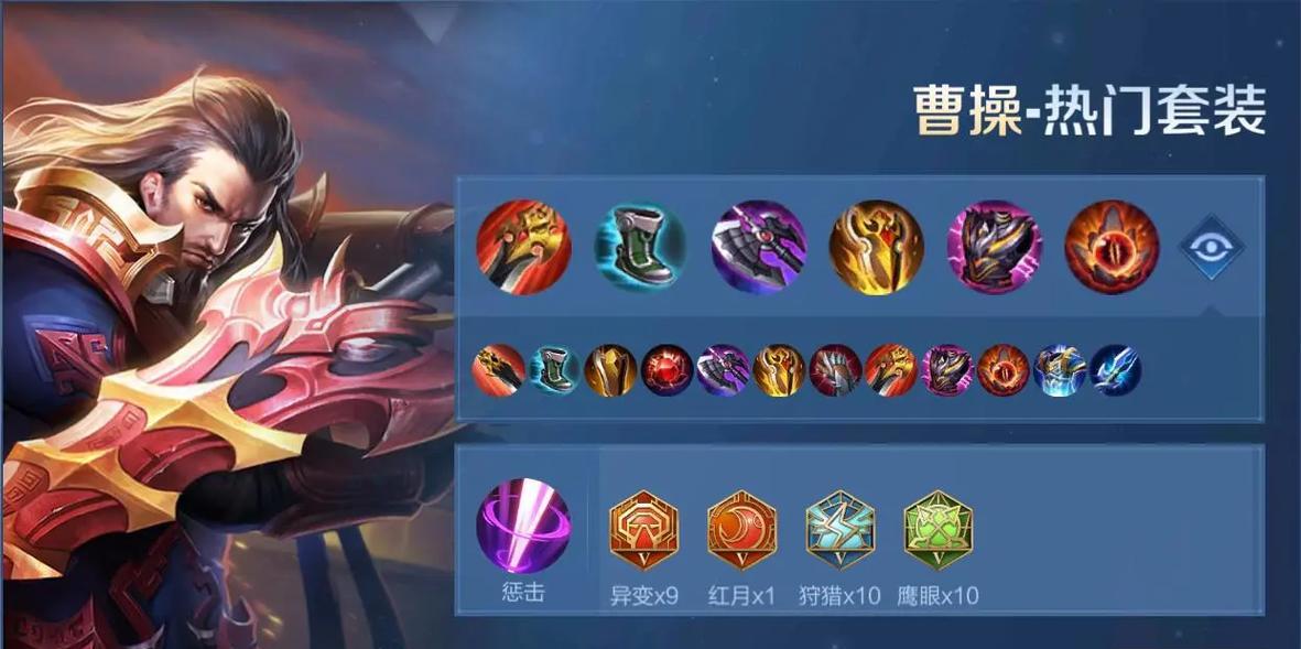 王者荣耀,曹超最新出装攻略揭秘