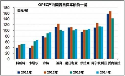 美国原油市场最新动态,新浪新闻深度解读