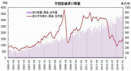 美国原油市场最新动态,新浪新闻深度解读