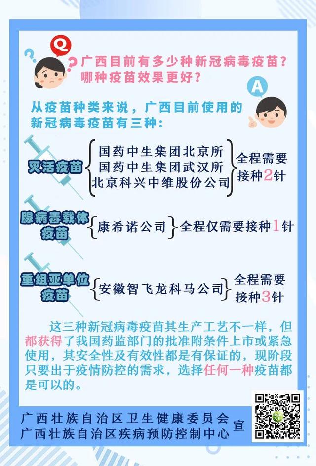 全球新冠疫苗与病毒新变种,公共卫生领域的新挑战