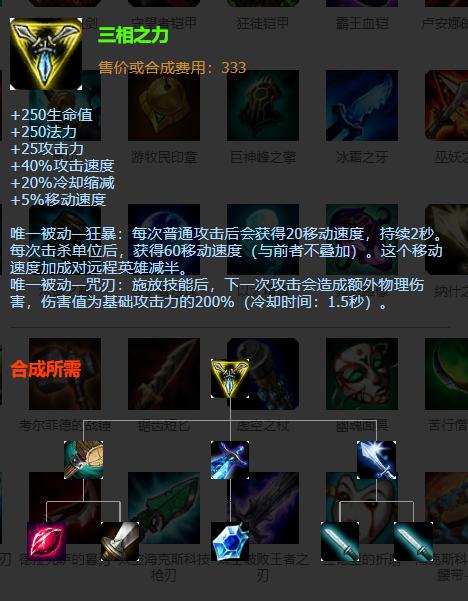 LOL装备合成新篇章,最新消息引领游戏装备革新